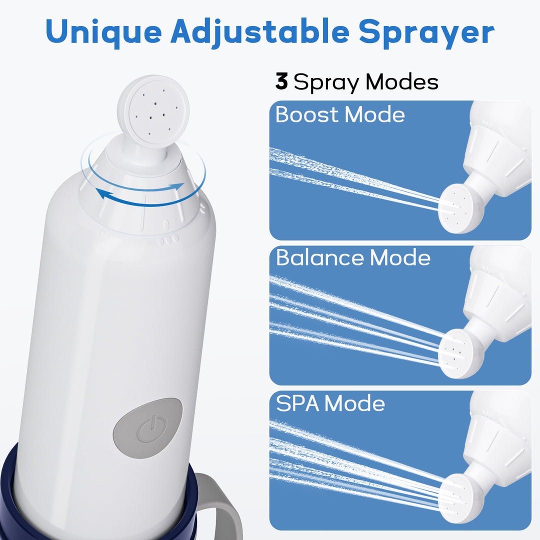 SAMODRA Portable Travel Bidet, Electric Bidet with 3 Spray Modes, IPX7 Waterproof & Rechargeable, Mini Bidet Toilet Water Sprayer for Personal Hygiene, Postnatal Care, Perineal & Hemorrhoid