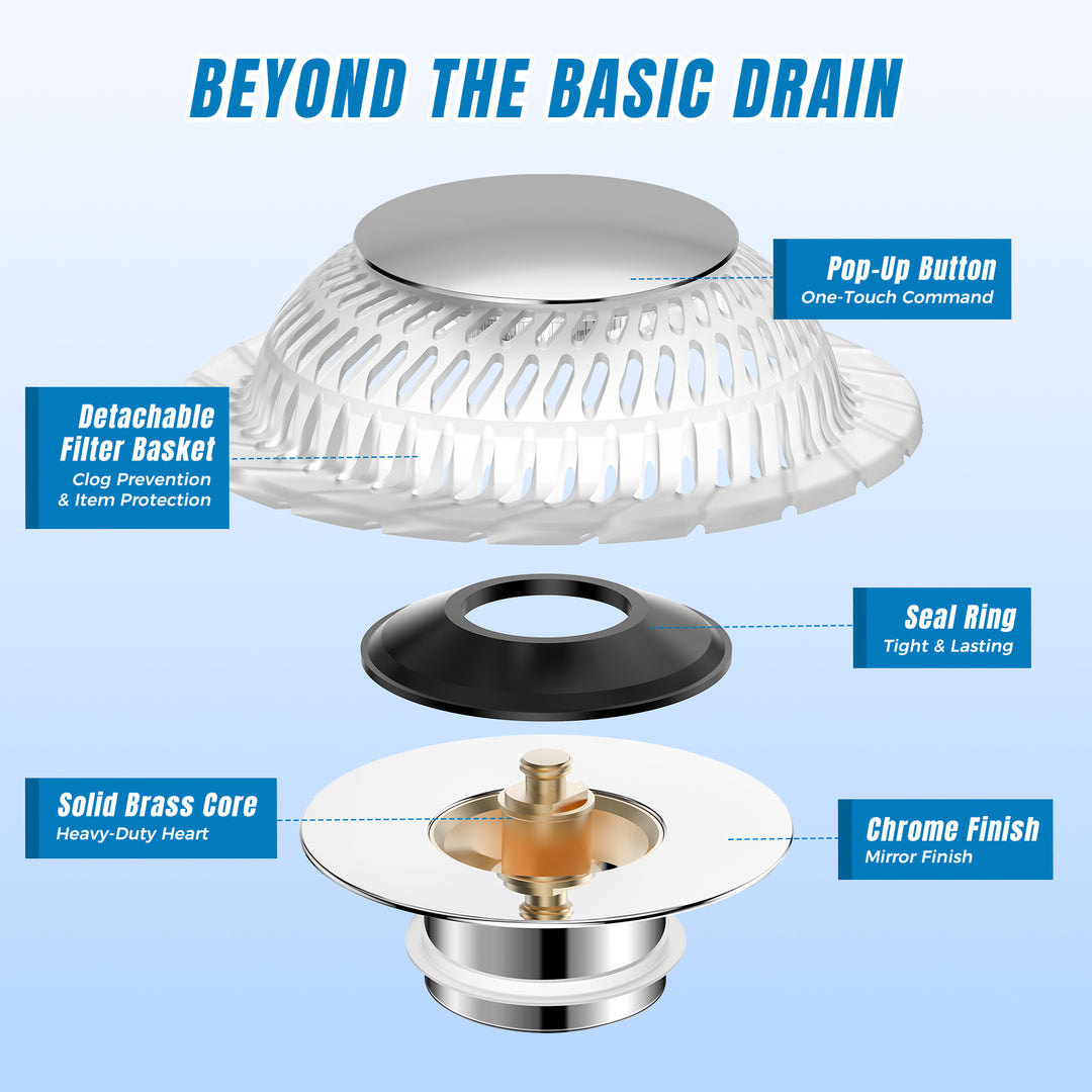 SAMODRA Bathtub Drain Stopper with Silicone Hair Catcher, 3-Layer Brass & Rust-Resistant for 1-Touch Seal & Drain, Pop-up Tub Stopper Fit for 1.45-1.8" Drain Hole